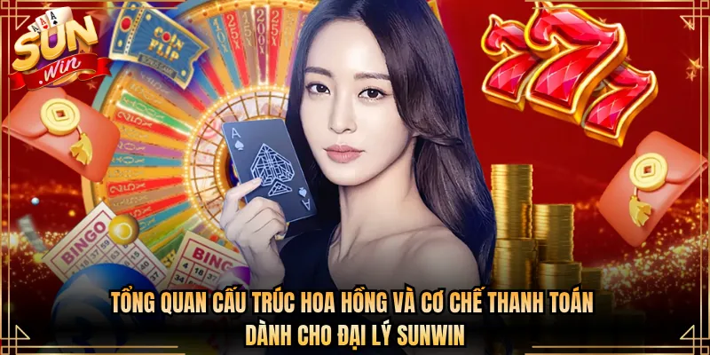 Tổng quan cấu trúc hoa hồng và cơ chế thanh toán dành cho đại lý Sunwin