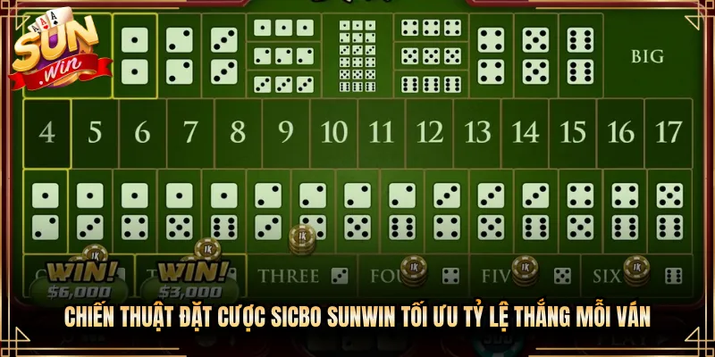 Chiến Thuật Đặt Cược Sicbo Sunwin Tối Ưu Tỷ Lệ Thắng Mỗi Ván