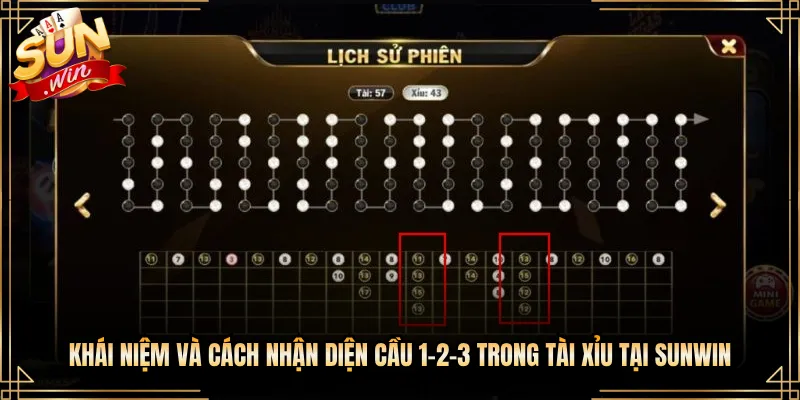 Khái Niệm Và Cách Nhận Diện Cầu 1-2-3 Trong Tài Xỉu Tại Sunwin