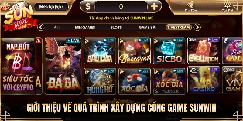 Giới thiệu về quá trình xây dựng cổng game Sunwin