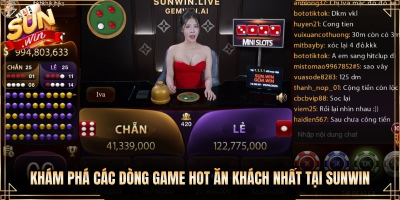 Khám phá các dòng game hot ăn khách nhất tại Sunwin